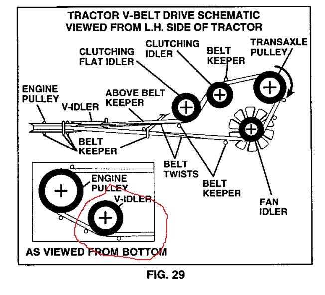 craftsman gt5000 repair manual