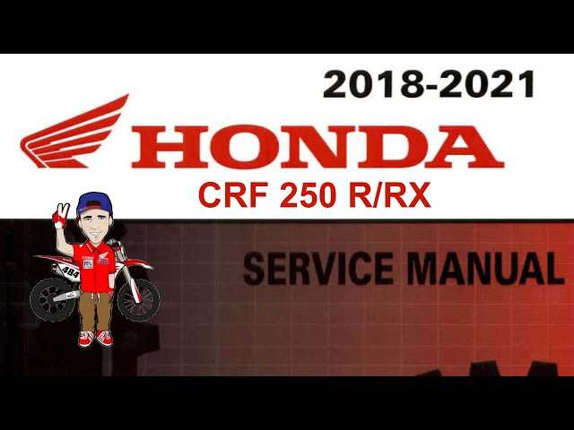 crf 50 repair manual