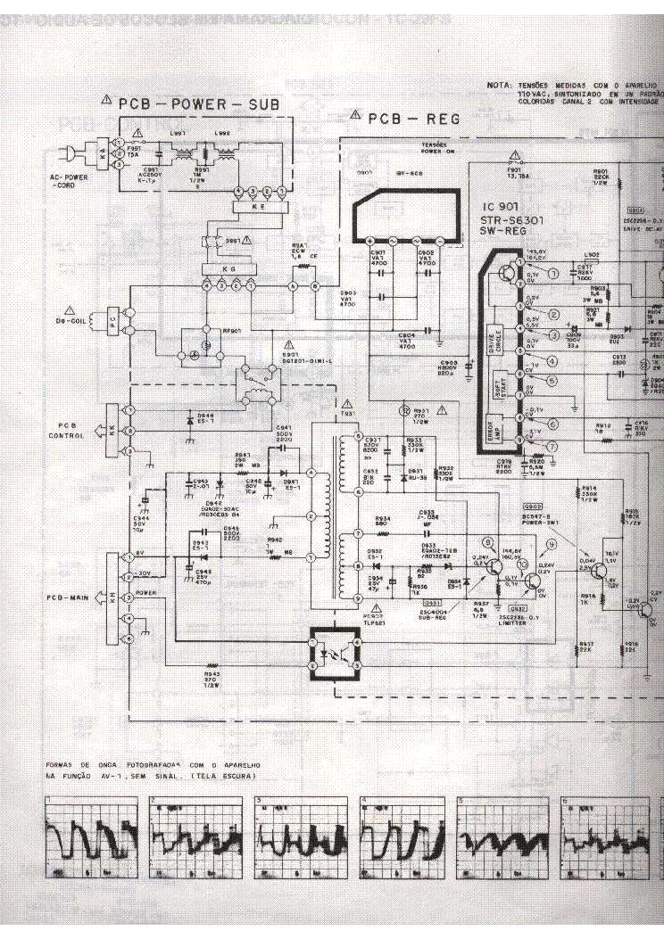 crt tv repair manual