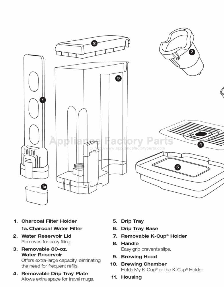 cuisinart ss 700 repair manual