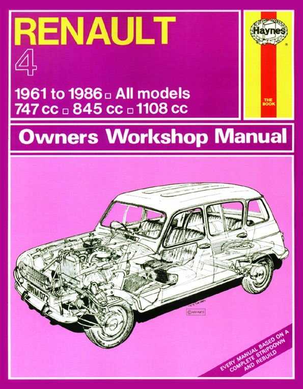 digital car repair manuals