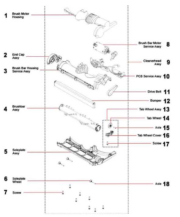 dyson ball repair manual