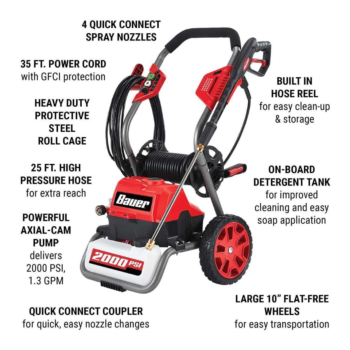 electric pressure washer repair manual