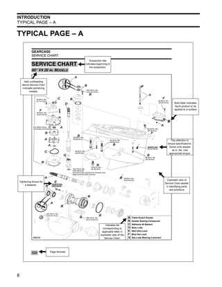 evinrude etec repair manual