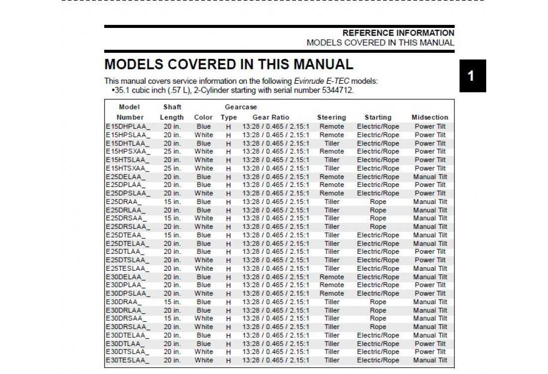 evinrude etec repair manual