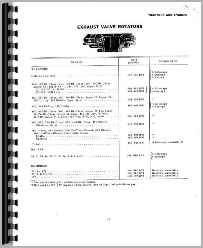 farmall 140 repair manual