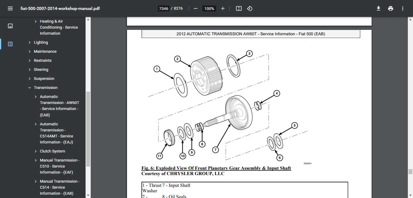 fiat 500 repair manual