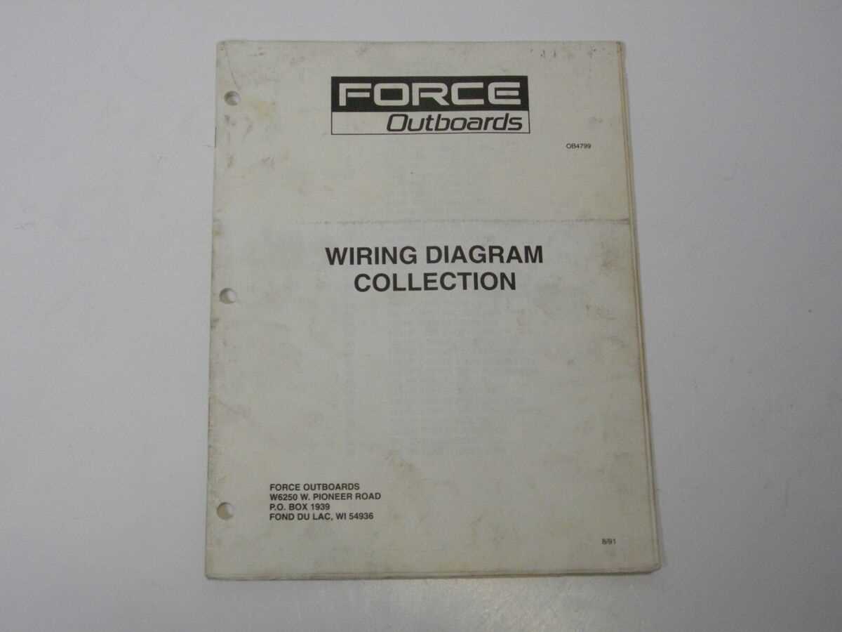 force 125 repair manual