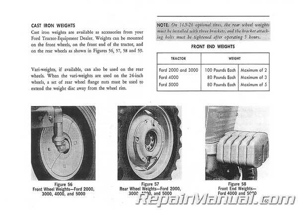 ford 4000 repair manual