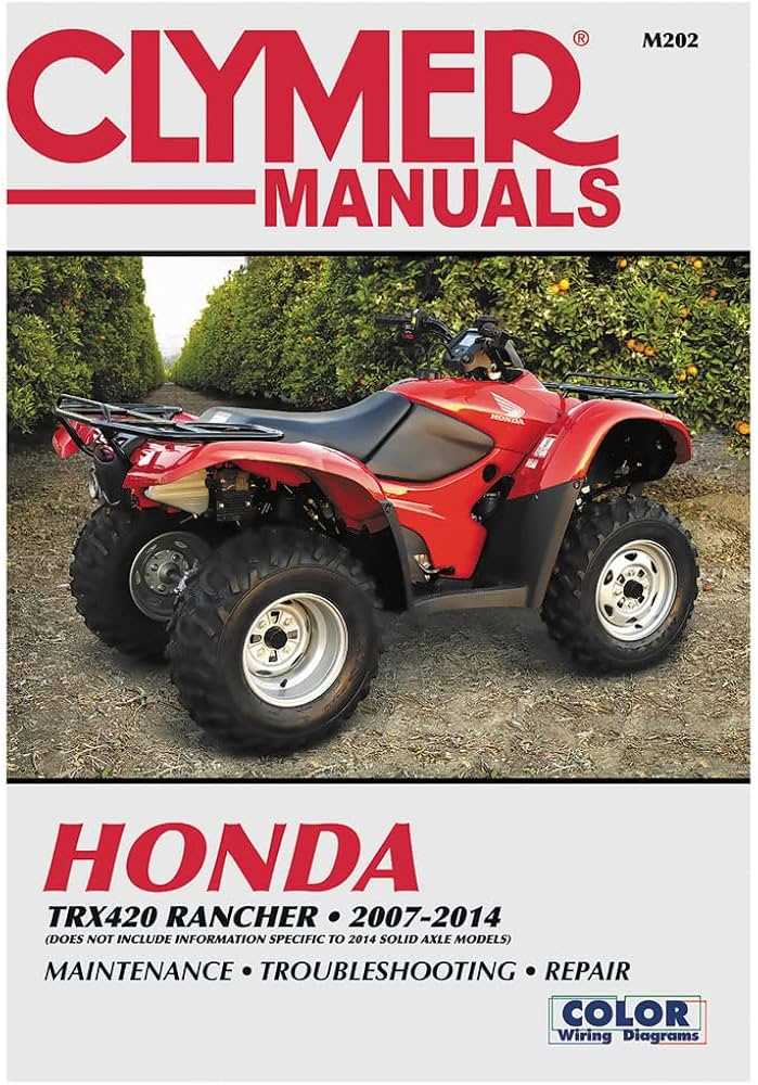 free honda recon 250 repair manual