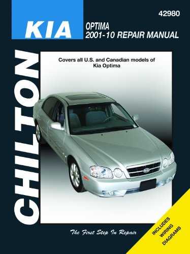 free kia optima repair manual