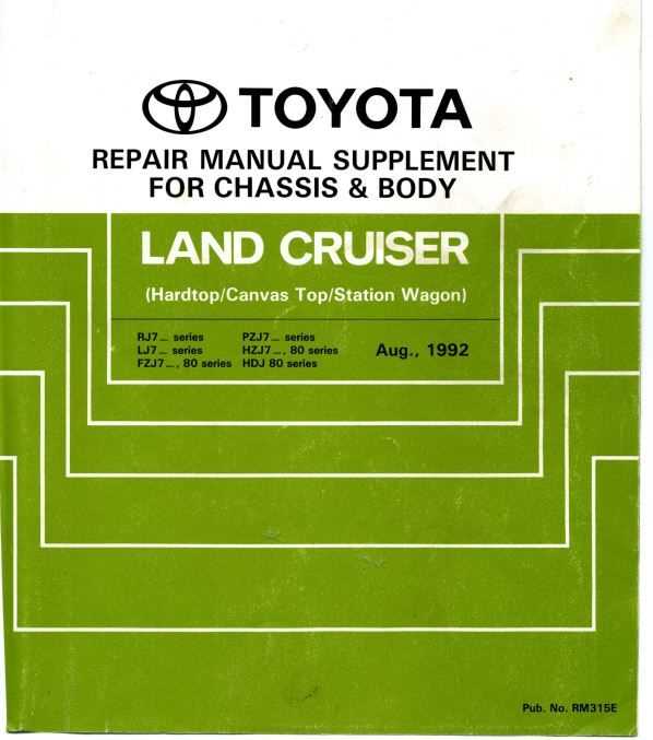 free toyota repair manual