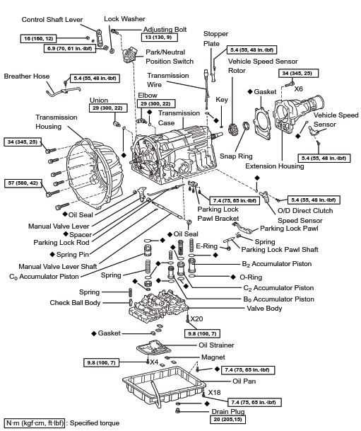 free transmission repair manual