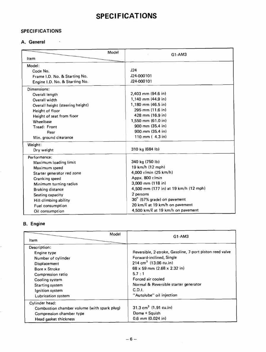 free yamaha g1 golf cart repair manual