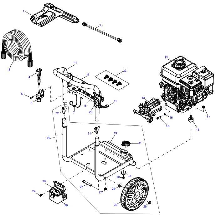 generac pressure washer repair manual