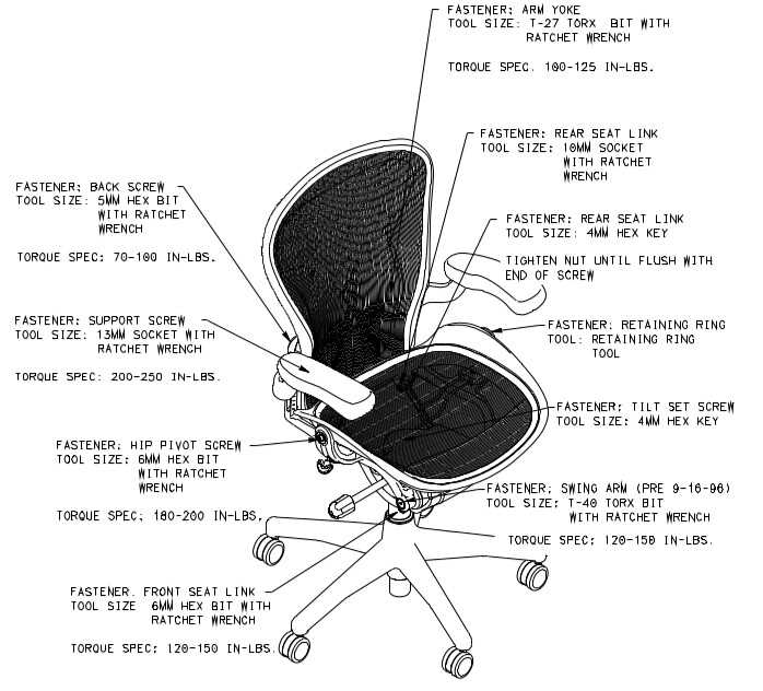 herman miller aeron repair manual