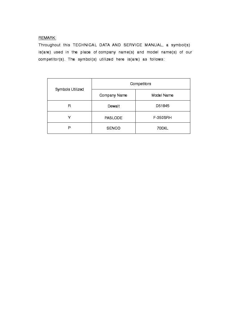 hitachi nail gun repair manual