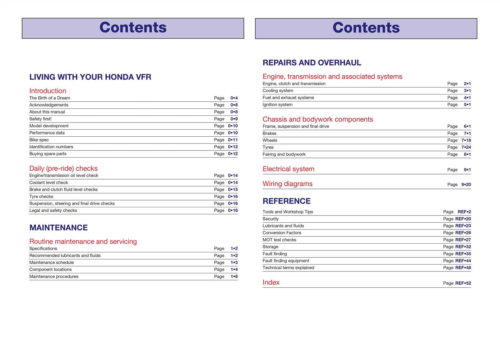 honda bike repair manual