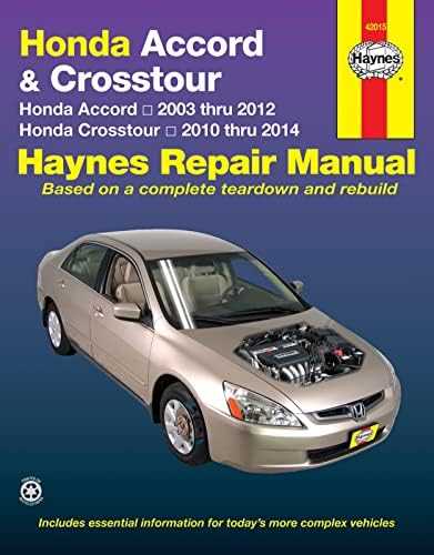 honda civic 2012 repair manual