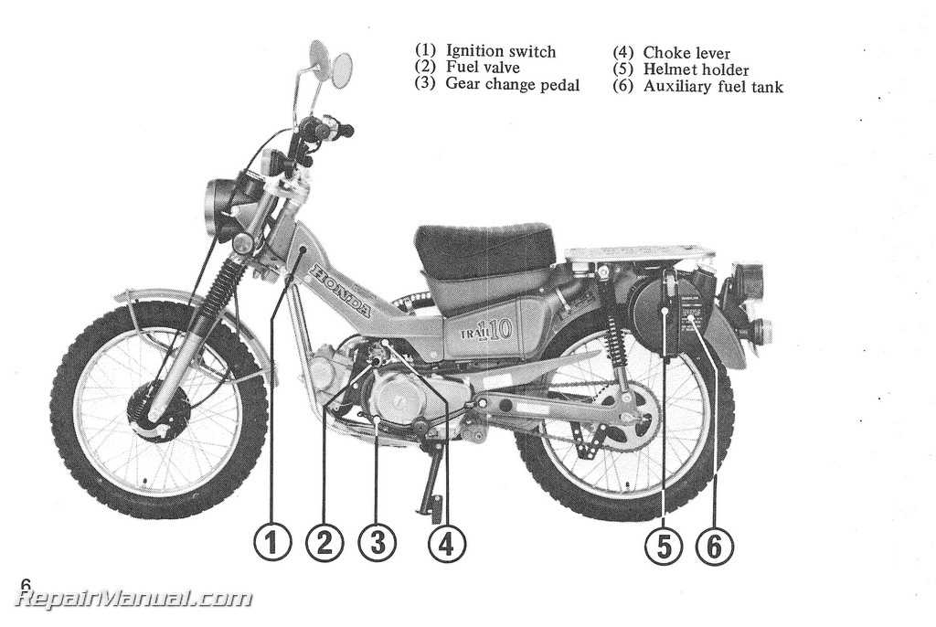 honda ct110 repair manual