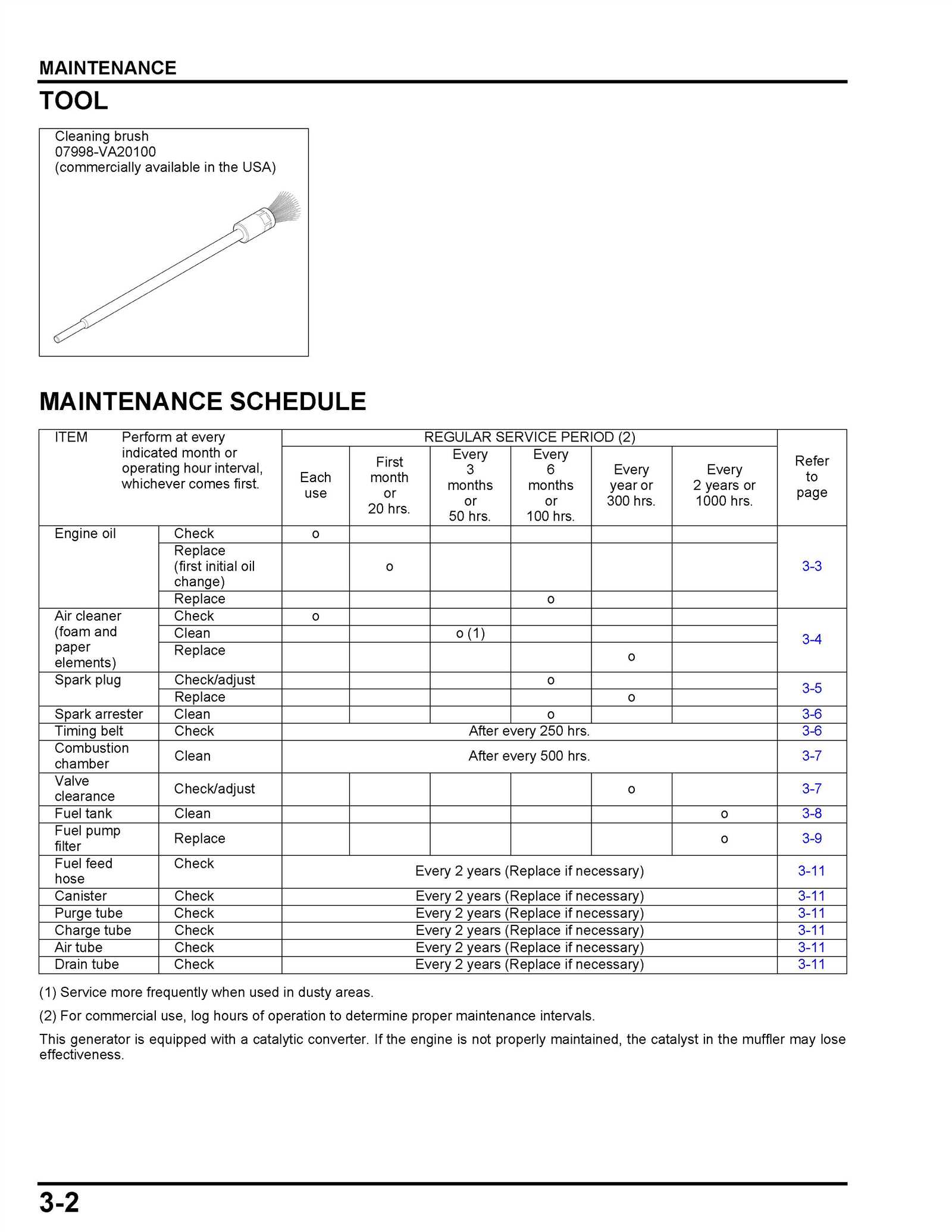 honda eu2200i repair manual