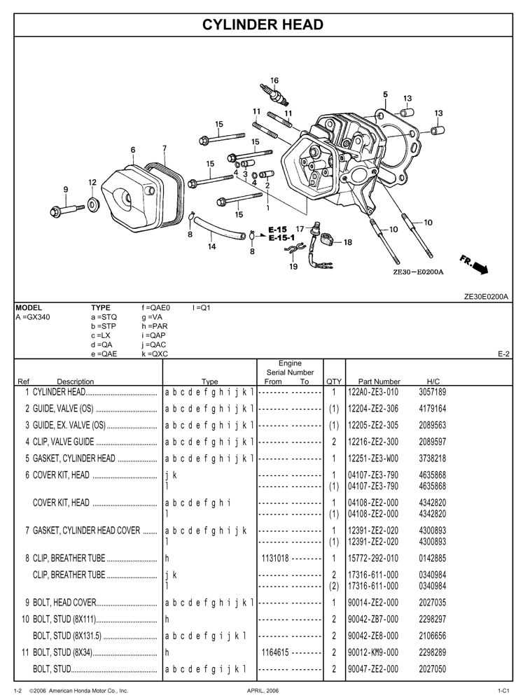 honda gx340 repair manual