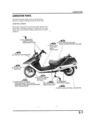 honda helix cn250 repair manual