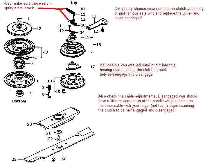 honda hr214 repair manual