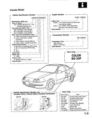 honda integra repair manual