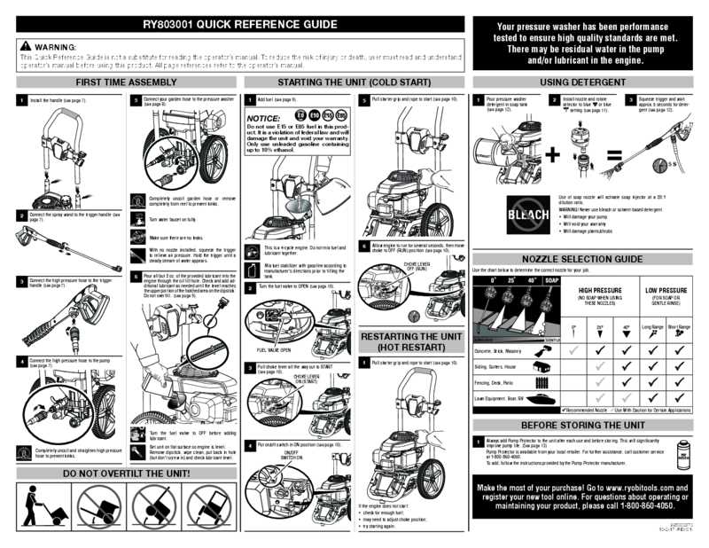 honda power washer repair manual