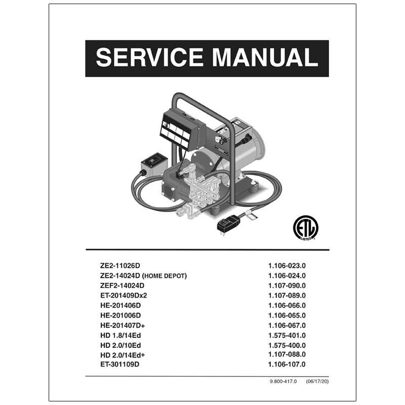 honda power washer repair manual