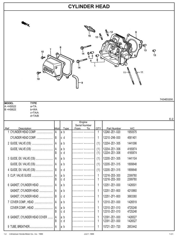 honda snowblower hs622 repair manual