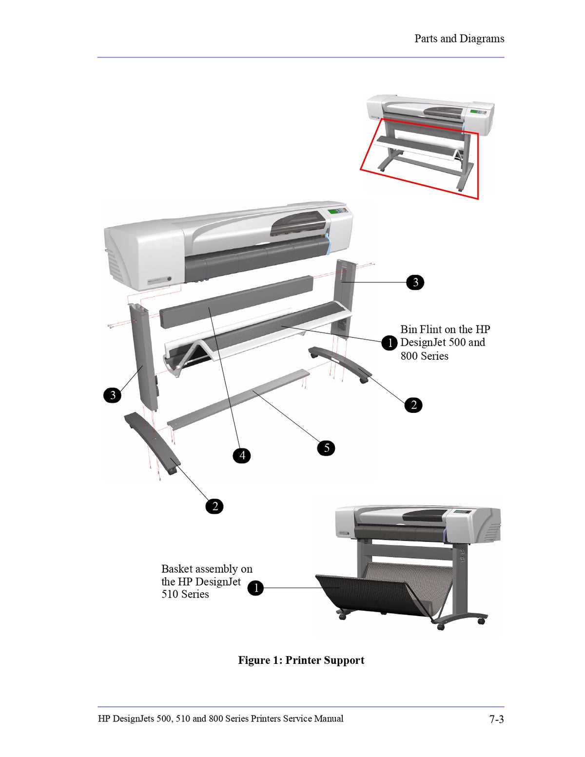 hp designjet 500 repair manual