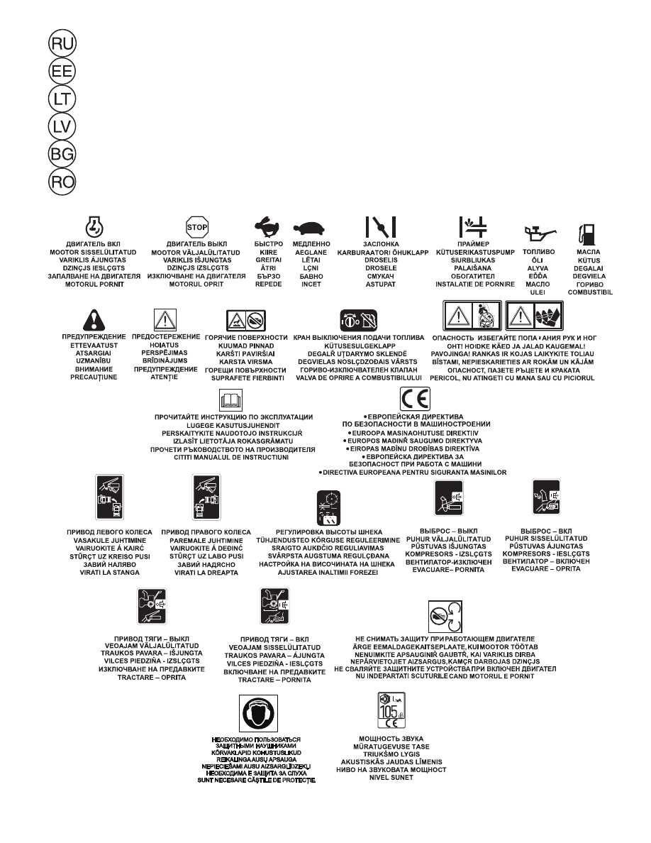 husqvarna st230p repair manual