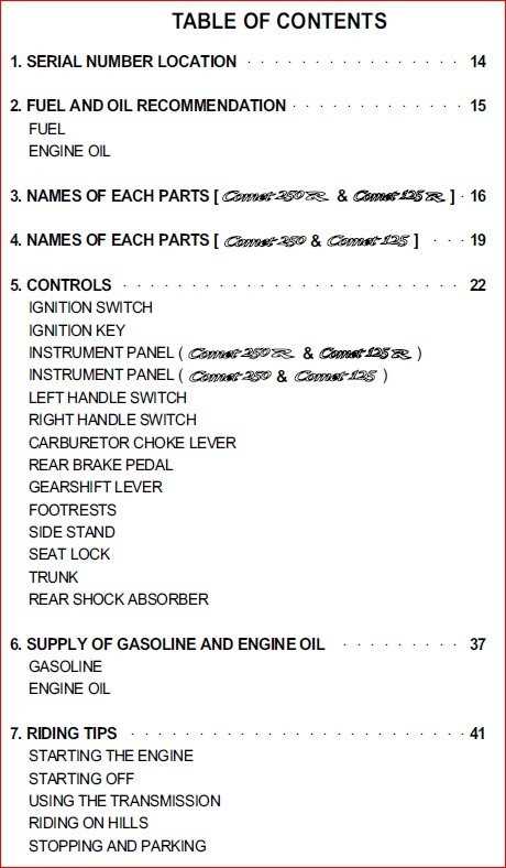 hyosung gt250r repair manual