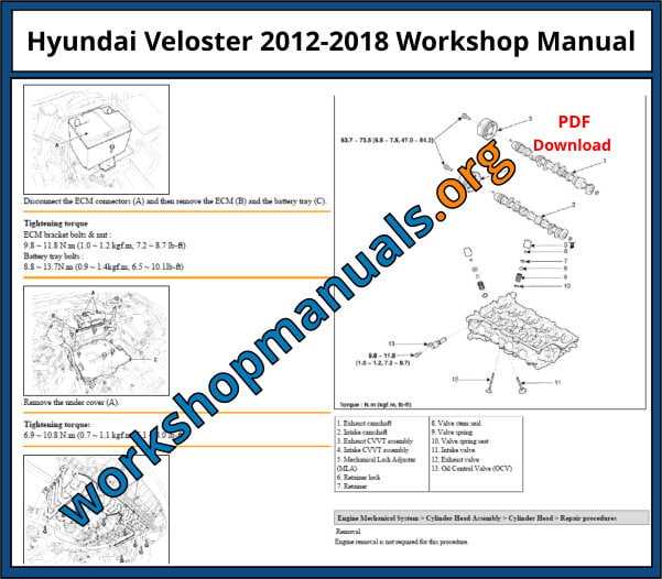 hyundai veloster repair manual