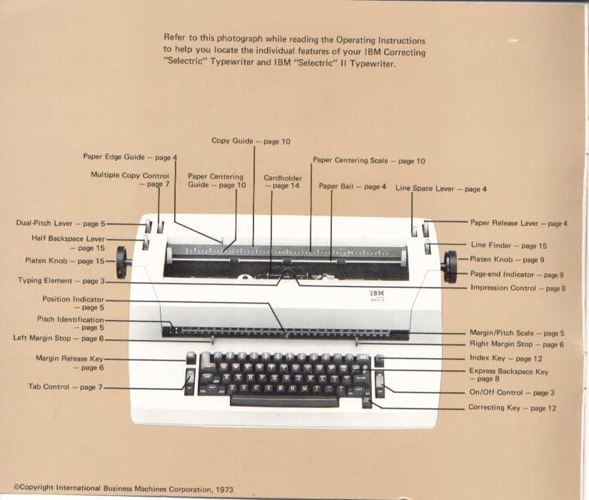 ibm selectric ii repair manual