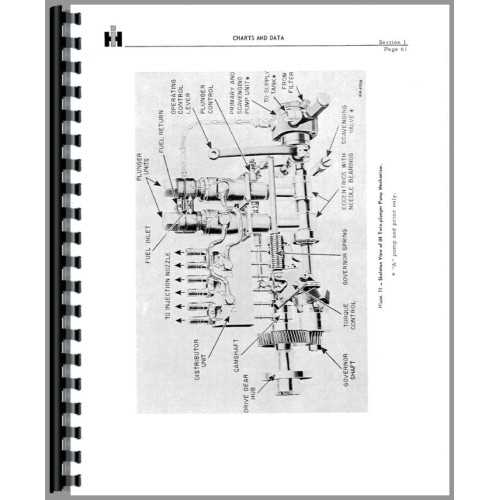 injector pump repair manual