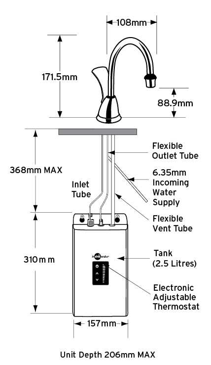 insinkerator hot water dispenser repair manual