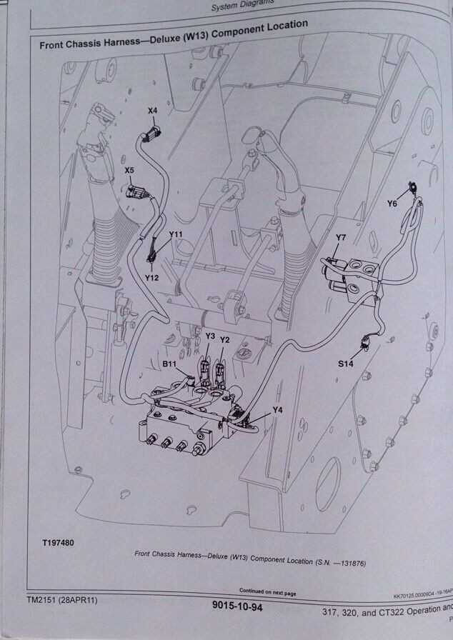 john deere 320 skid steer repair manual