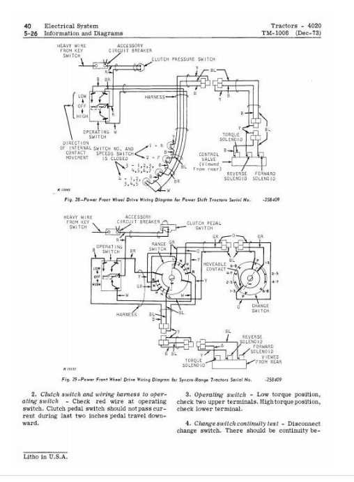 john deere 4020 repair manual