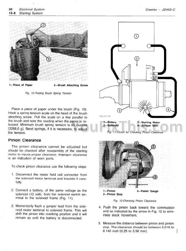 john deere 450c dozer repair manual