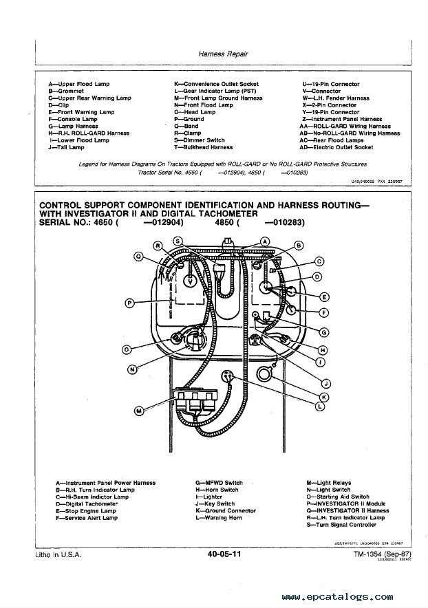 john deere 4850 repair manual