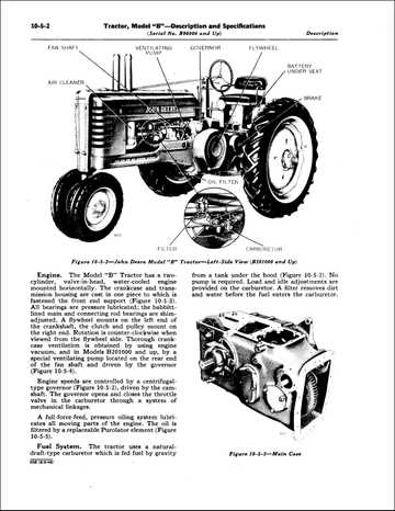 john deere b repair manual