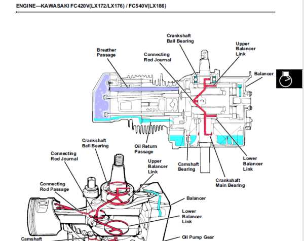 john deere lx176 repair manual