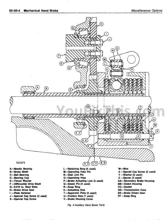 john deere tractor repair manuals