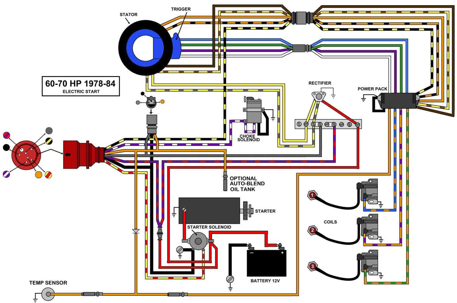 johnson 60 vro repair manual