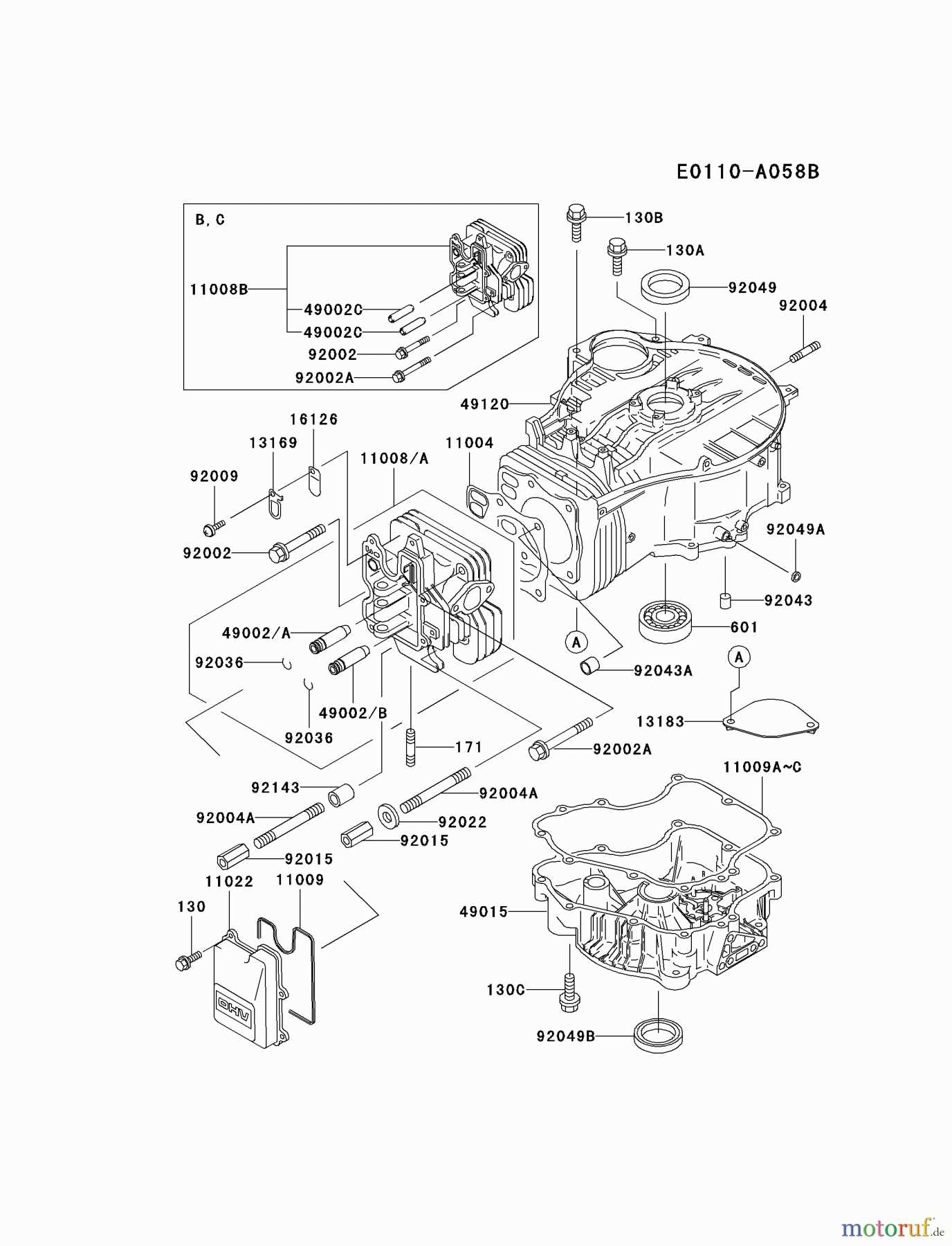 kawasaki fc420v repair manual