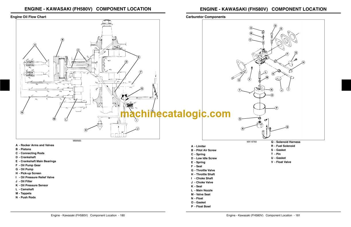 kawasaki fh500v repair manual