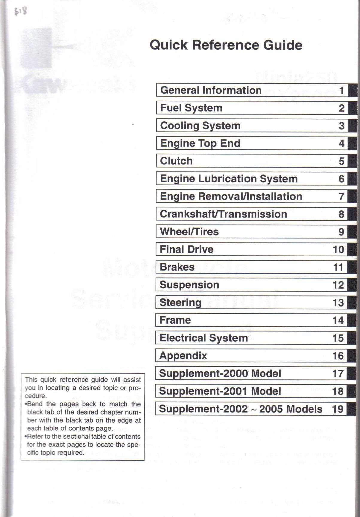 kawasaki zx6r repair manual